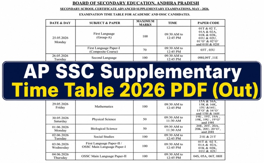 AP SSC Supplementary Time Table 2026 PDF